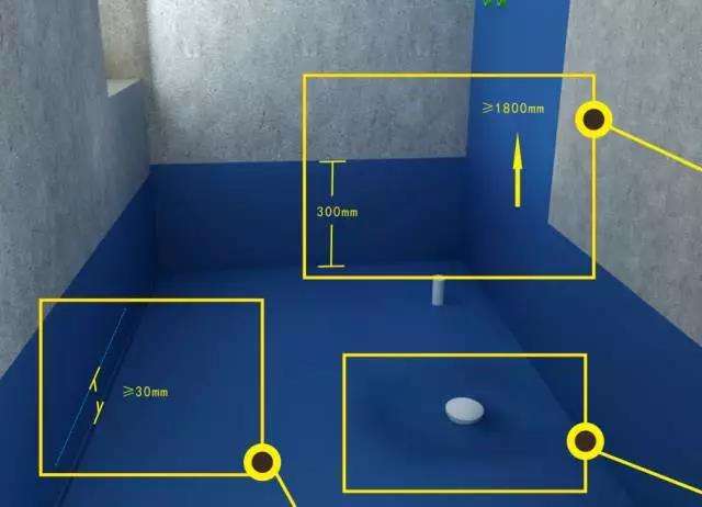 衛(wèi)生間防水必備常識(shí)(如何做好衛(wèi)生間防水)